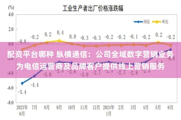 配资平台哪种 纵横通信：公司全域数字营销业务为电信运营商及品牌客户提供线上营销服务